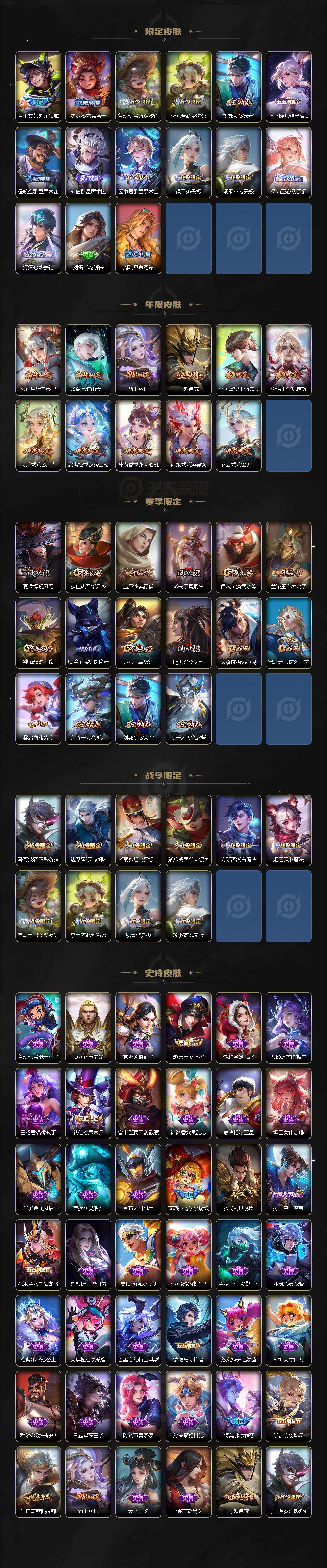 WZCMW3378083王者荣耀账号详情图3