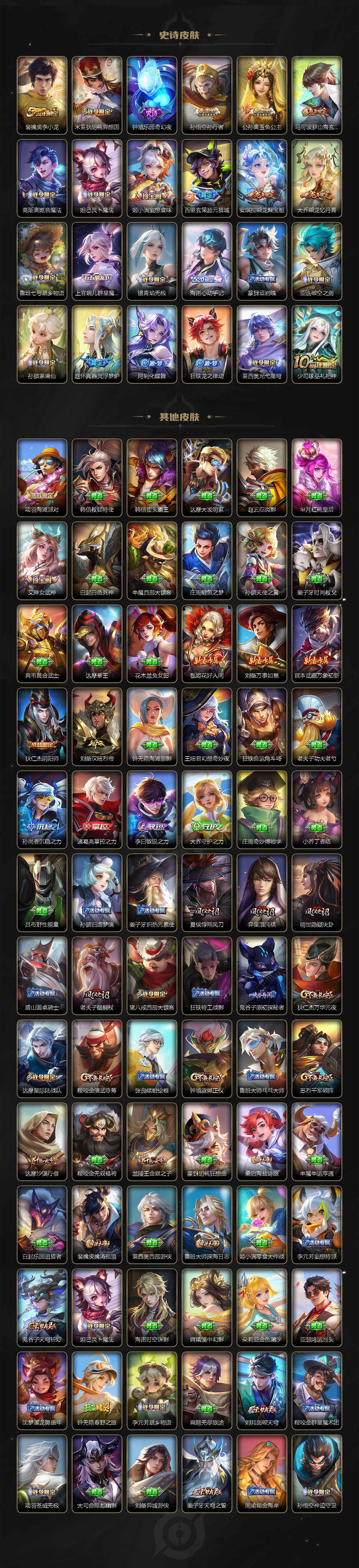 WZCMW3378083王者荣耀账号详情图4