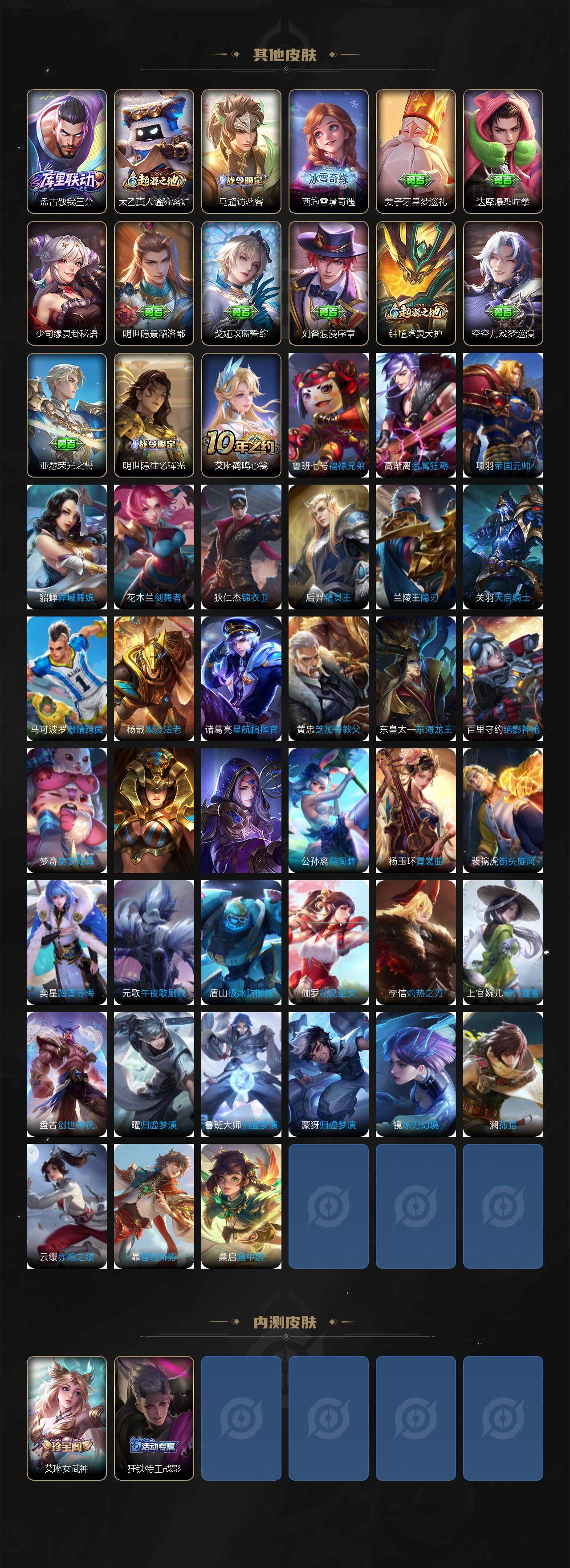 WZCMW3378083王者荣耀账号详情图5