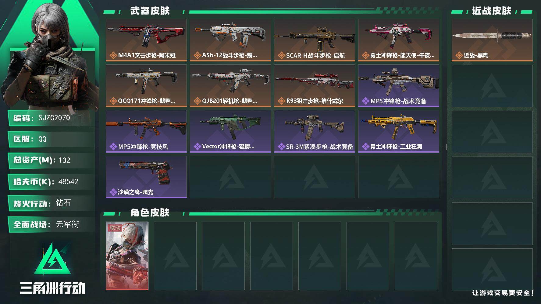 三角洲行动账号QQ【SJZG2070】总资产(M)：132M/哈夫币(K)：48542K/哈夫币(K)：48542K/传说枪皮数：7/全面战场等级：1_段位：无段位/烽火地带等级：60_段位：钻石/骇爪-维什戴尔/近