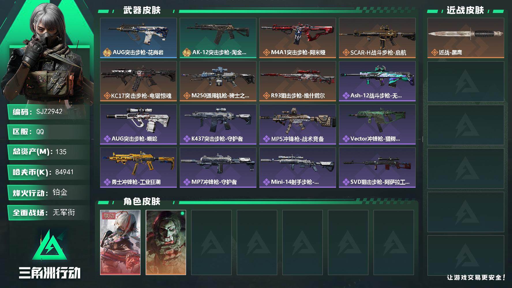 三角洲行动账号QQ【SJZ2942】总资产(M)：135M/哈夫币(K)：84941K/哈夫币(K)：84941K/全面战场等级：3_段位：无段位/烽火地带等级：60_段位：铂金/骇爪-维什戴尔/红狼-电锯惊魂/近战