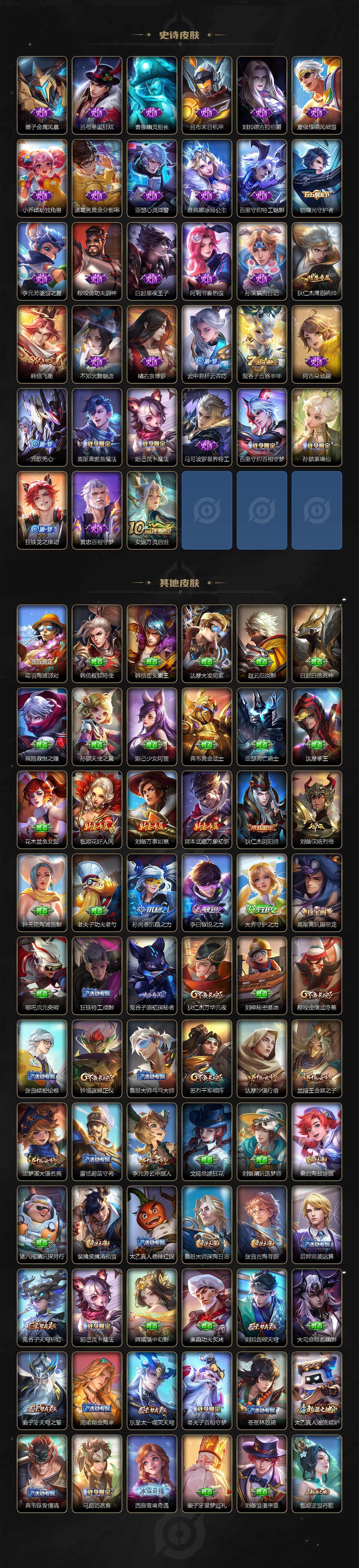 WZQM3385633王者荣耀账号详情图4