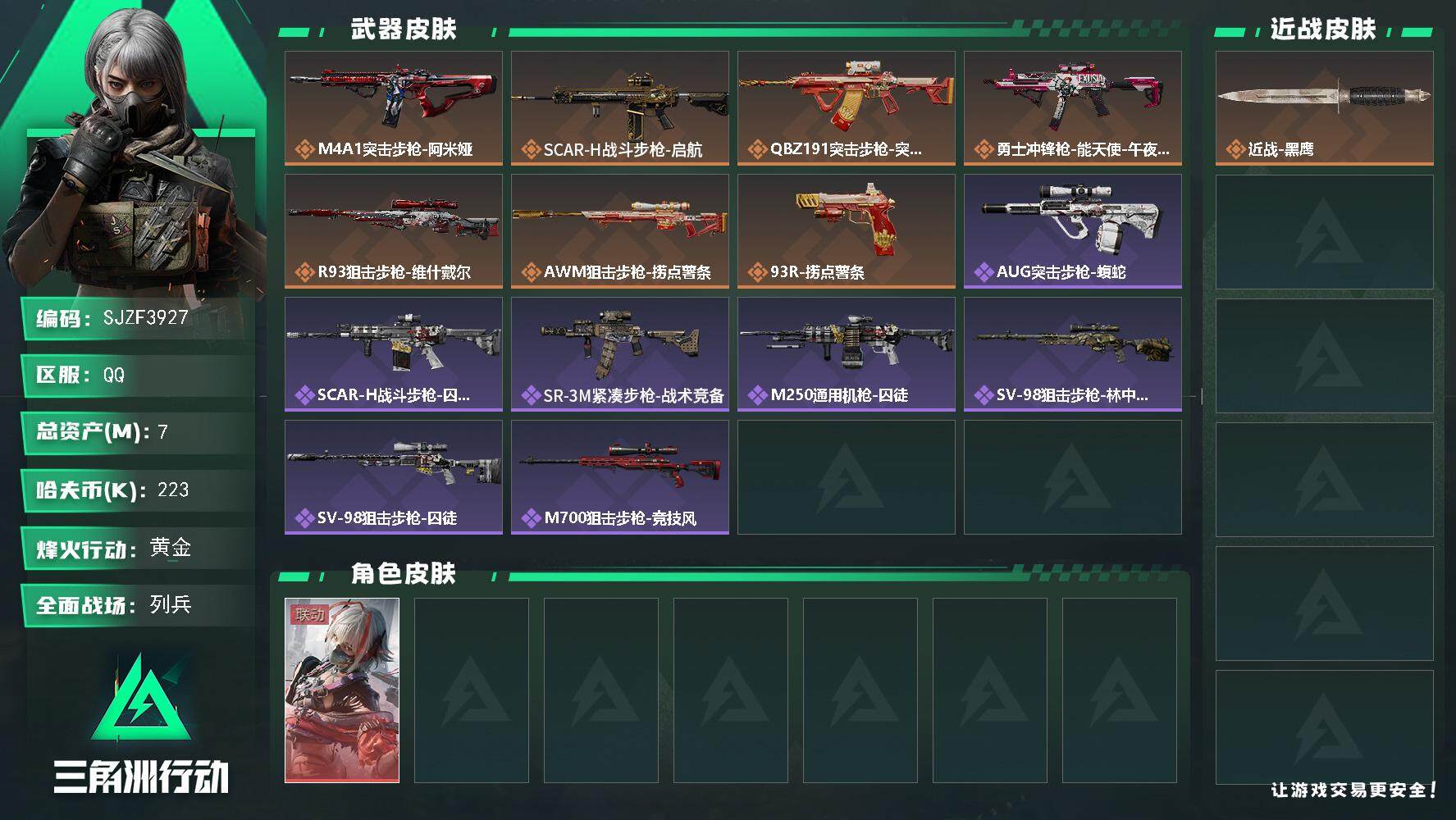 三角洲行动账号QQ【SJZF3927】总资产(M)：7M/哈夫币(K)：223K/哈夫币(K)：223K/传说枪皮数：