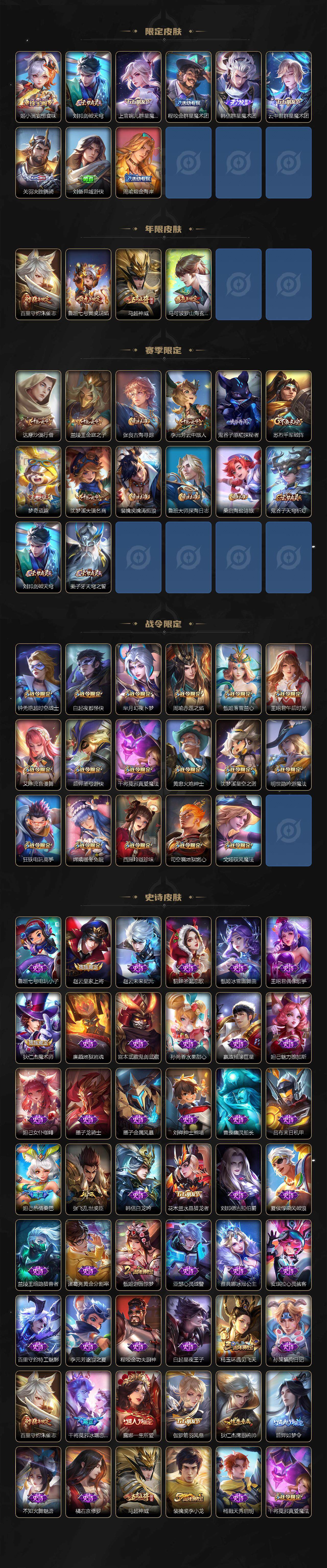 WZLE3381511王者荣耀账号详情图3