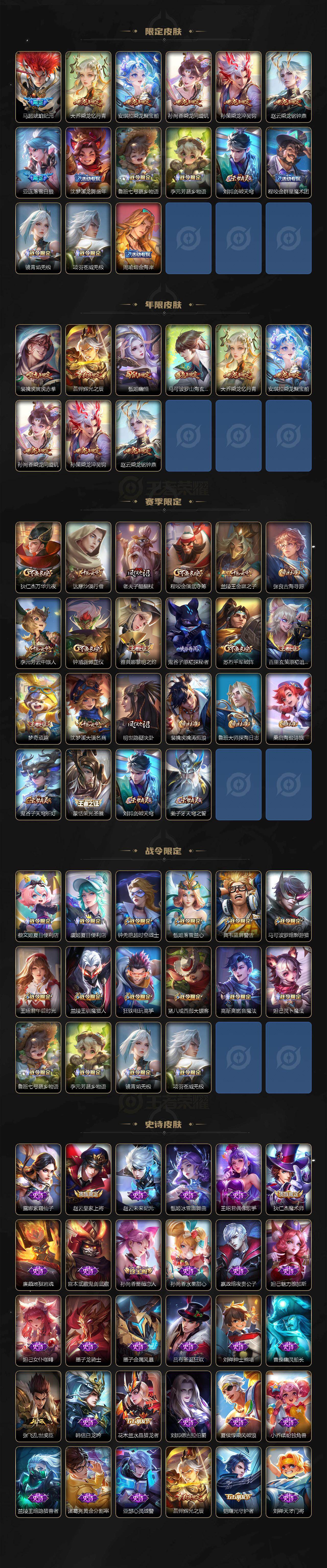 WZ0349486王者荣耀账号详情图3