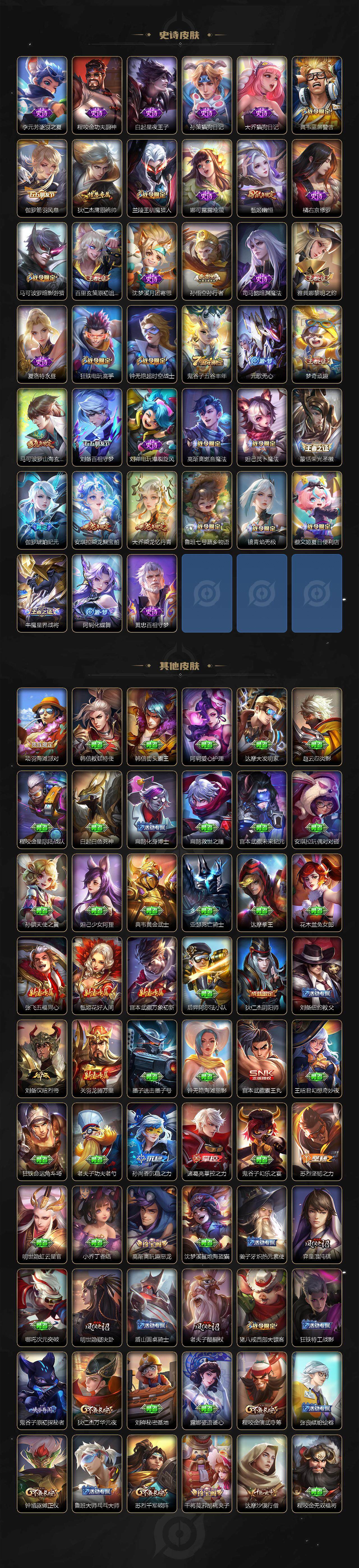 WZ0349486王者荣耀账号详情图4