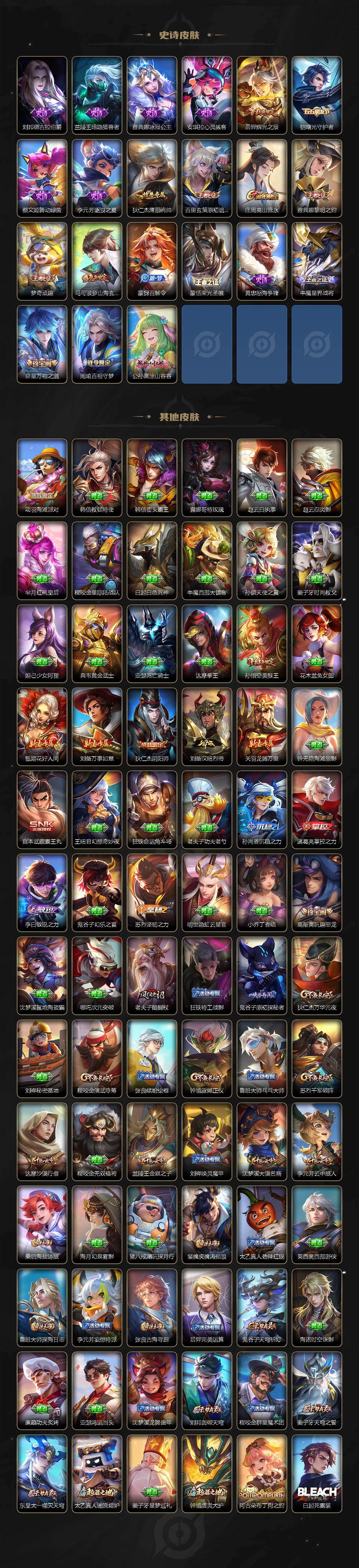 WZ0349487王者荣耀账号详情图3