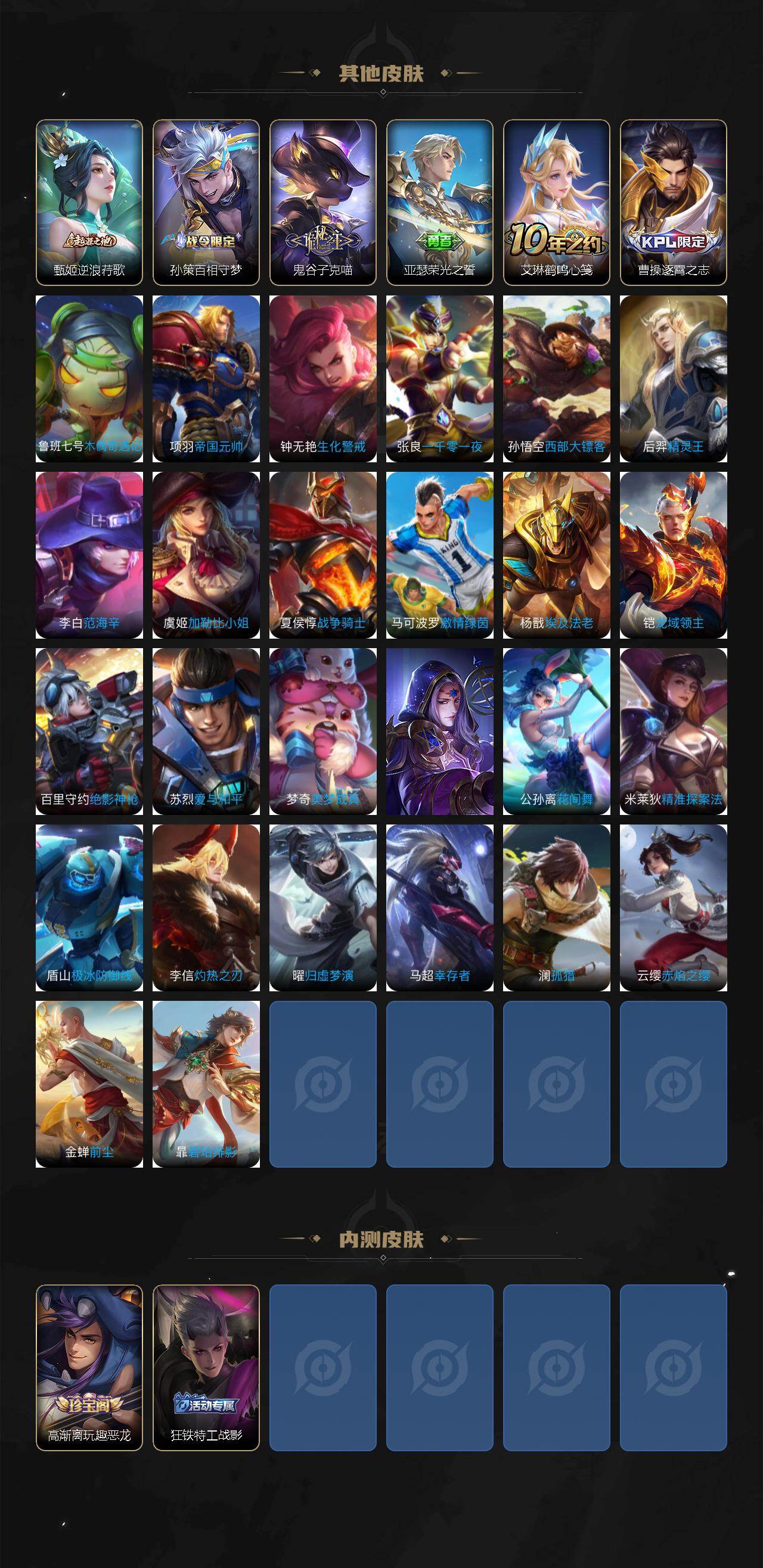 WZ0349487王者荣耀账号详情图4