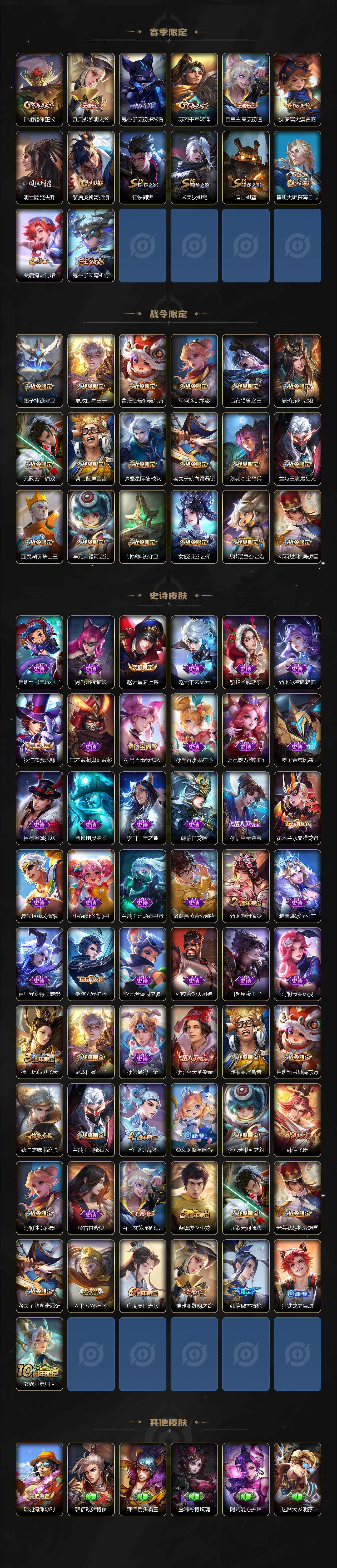 WZCMW3379003王者荣耀账号详情图3