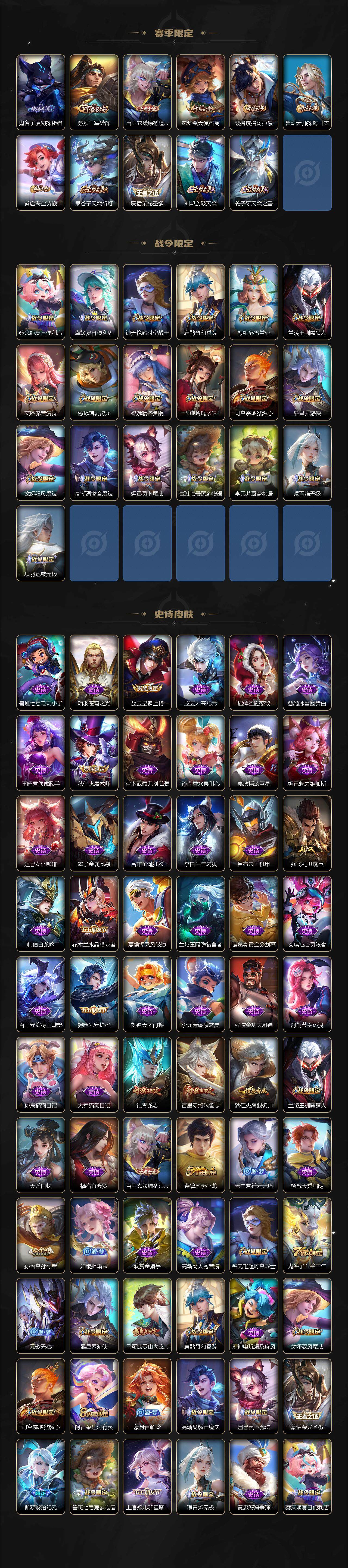 WZQM3379674王者荣耀账号详情图4