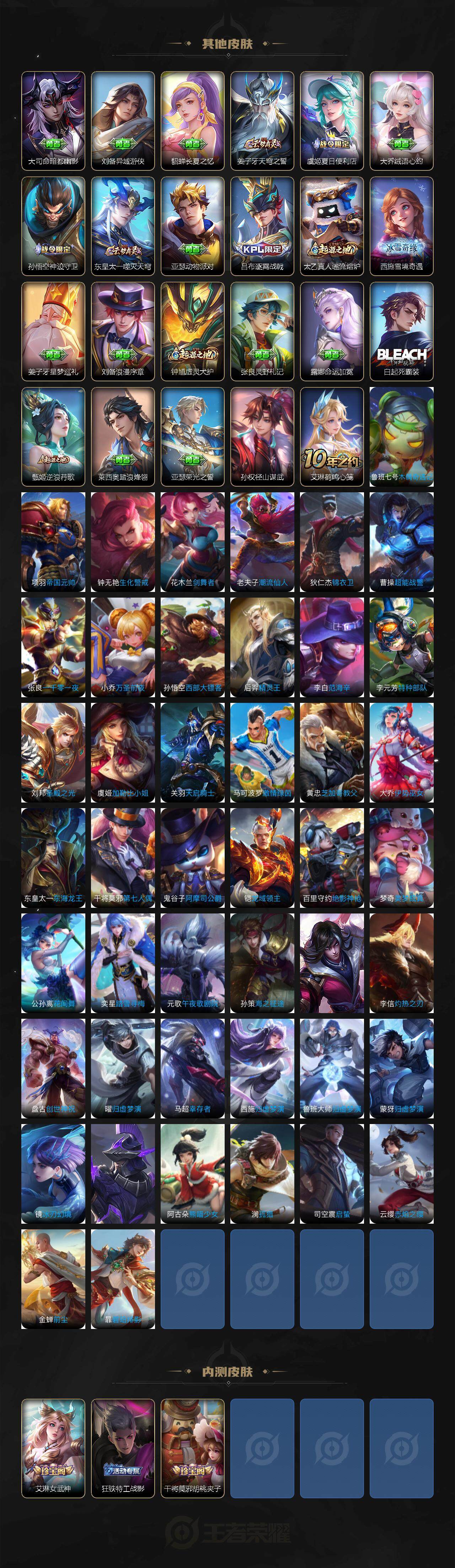 WZQM3379674王者荣耀账号详情图6