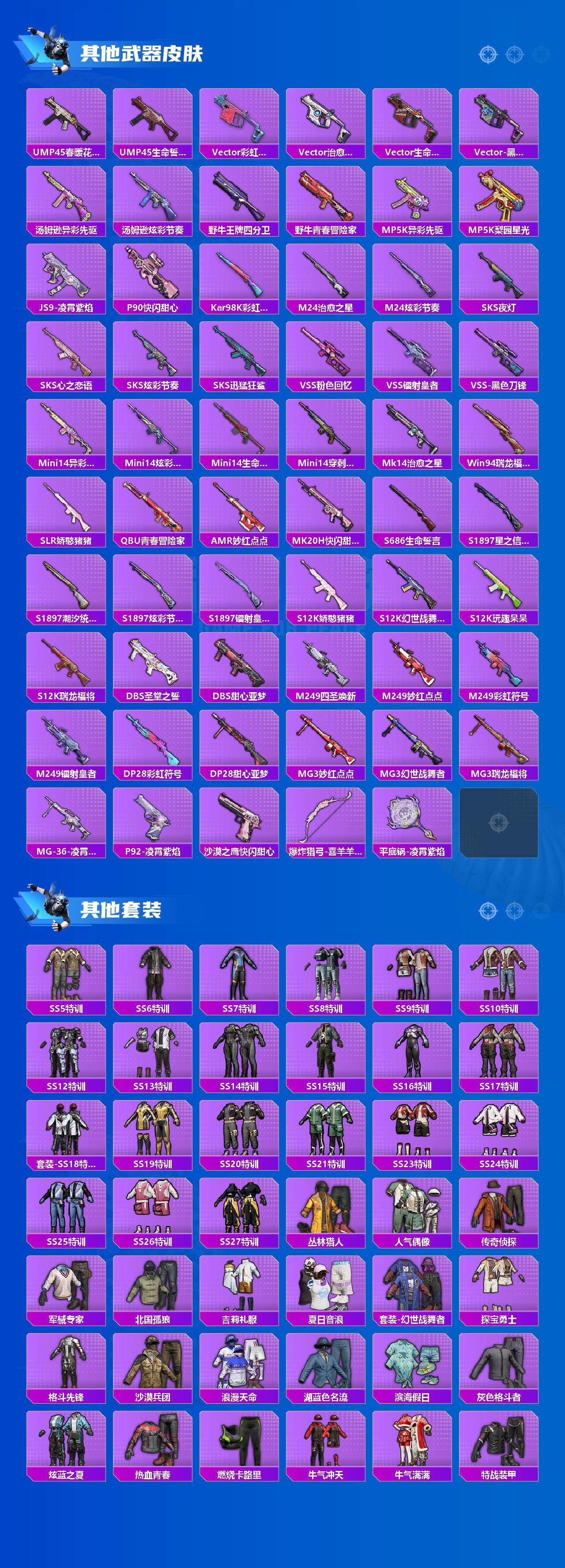 HPCMW3424811和平精英账号详情图3