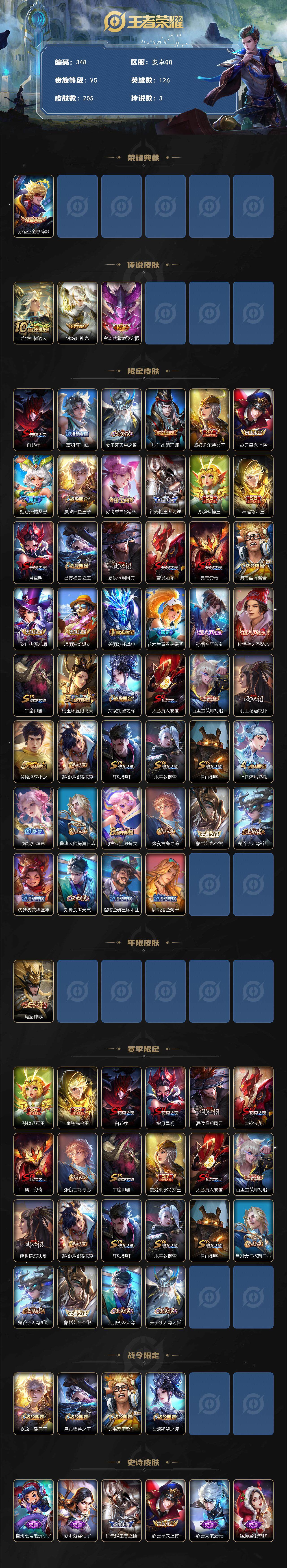 WZCMW3379495王者荣耀账号详情图2