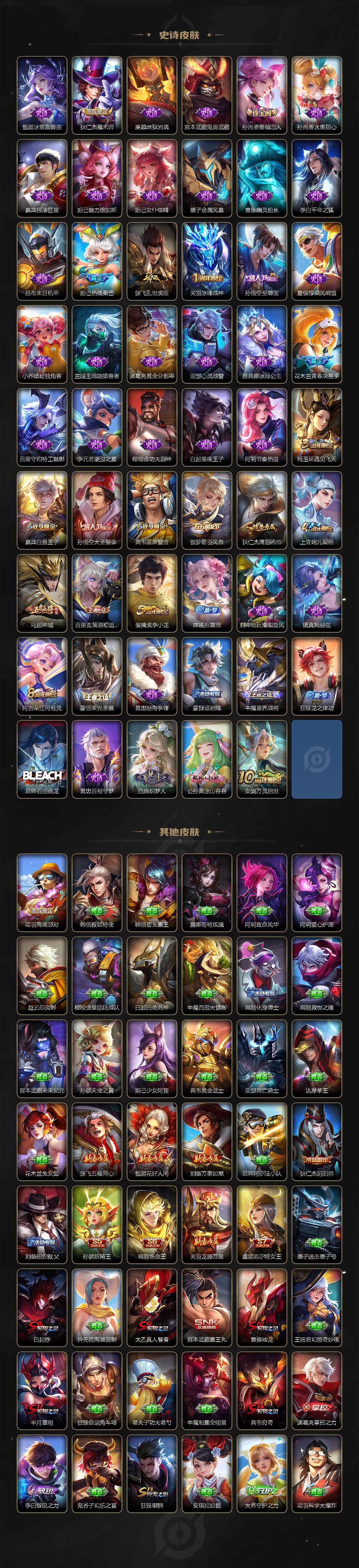 WZCMW3379495王者荣耀账号详情图3