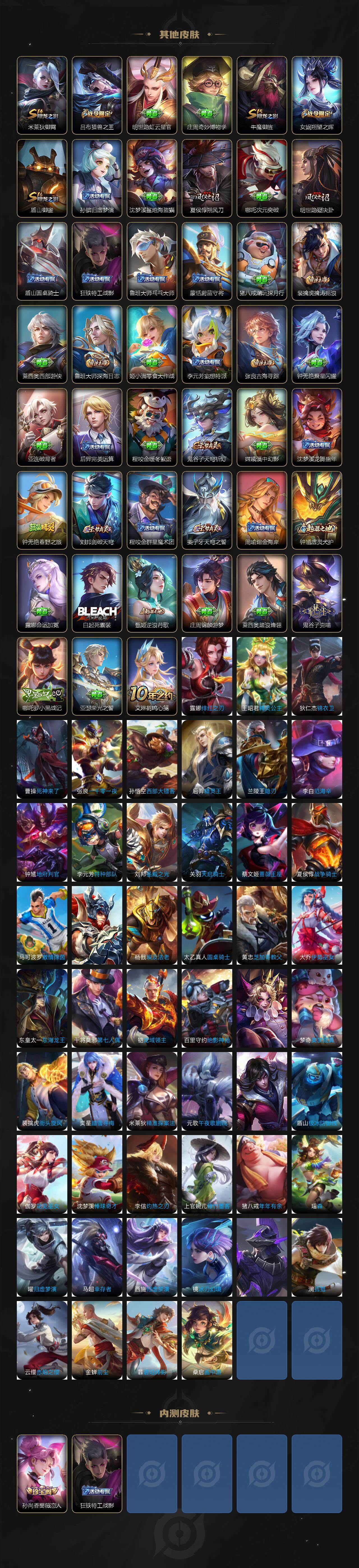 WZCMW3379495王者荣耀账号详情图4