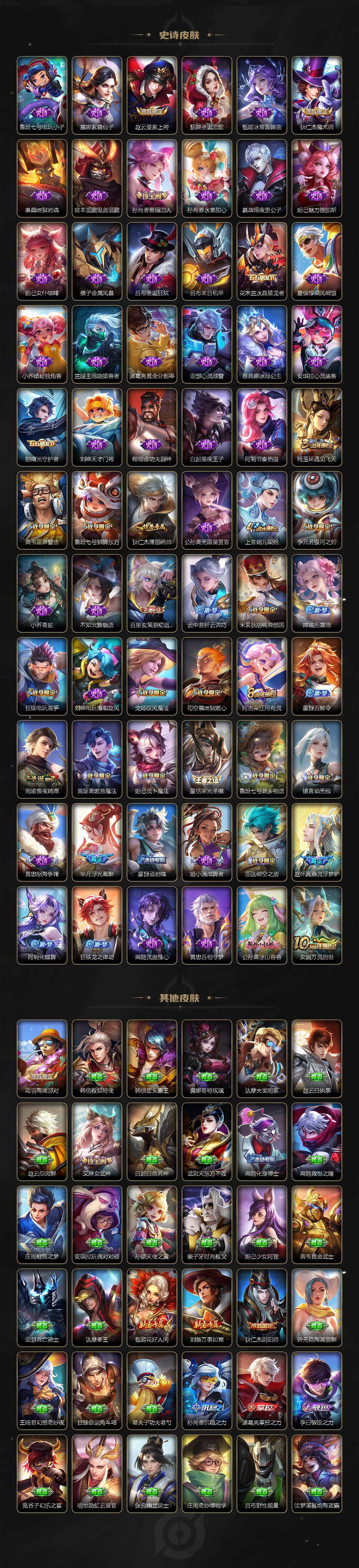 WZCMW3379498王者荣耀账号详情图3