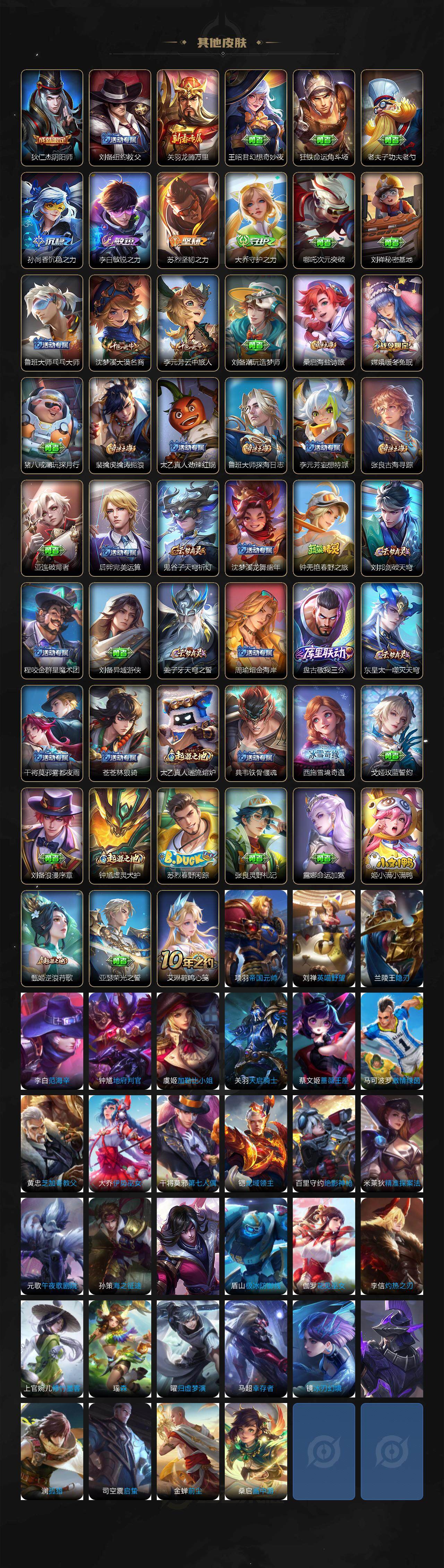 WZCMW3379499王者荣耀账号详情图3