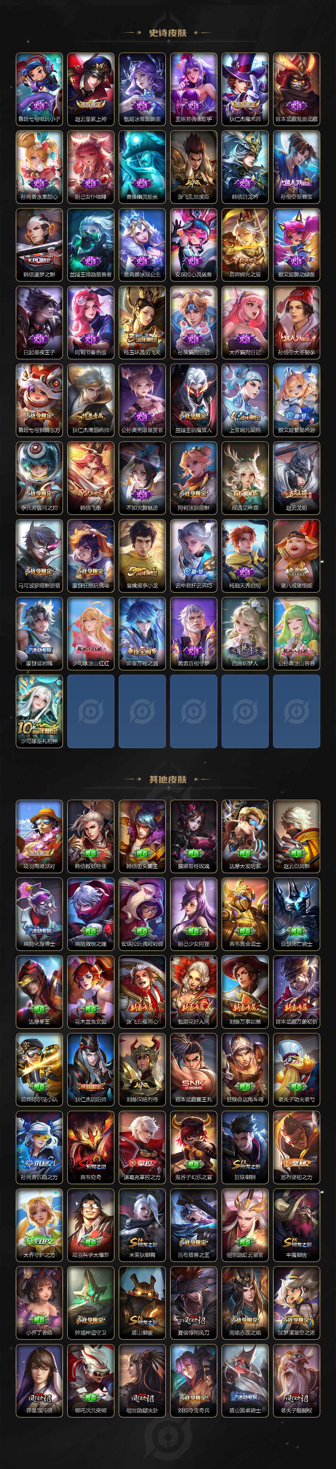 WZCMW3379504王者荣耀账号详情图3