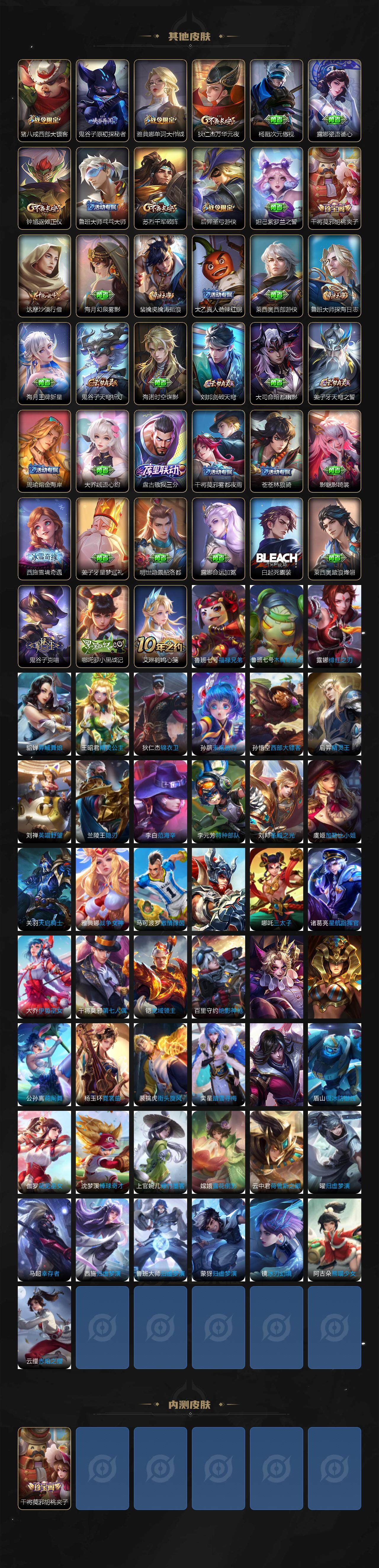 WZCMW3379504王者荣耀账号详情图4