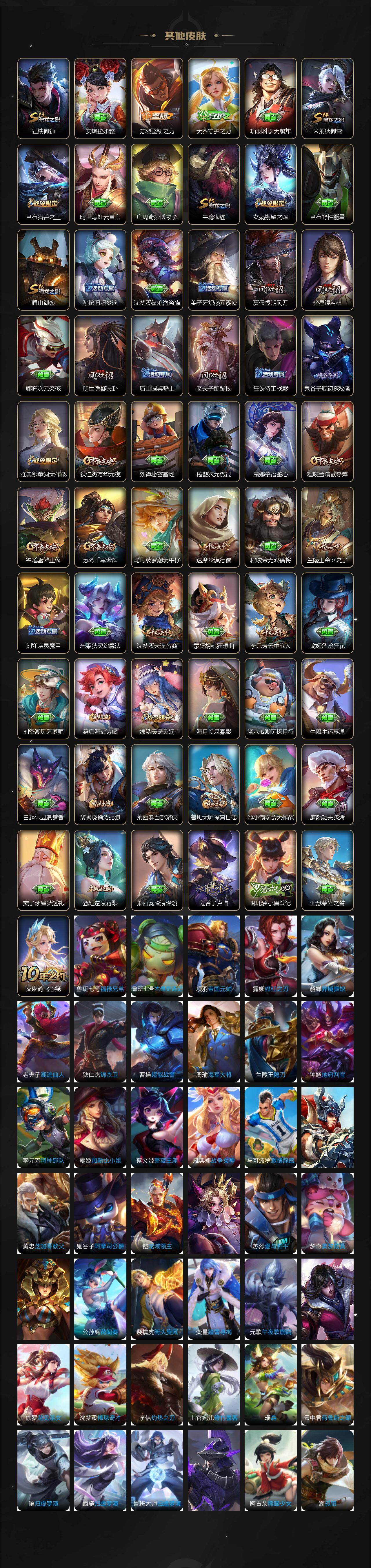 WZCMW3379510王者荣耀账号详情图4