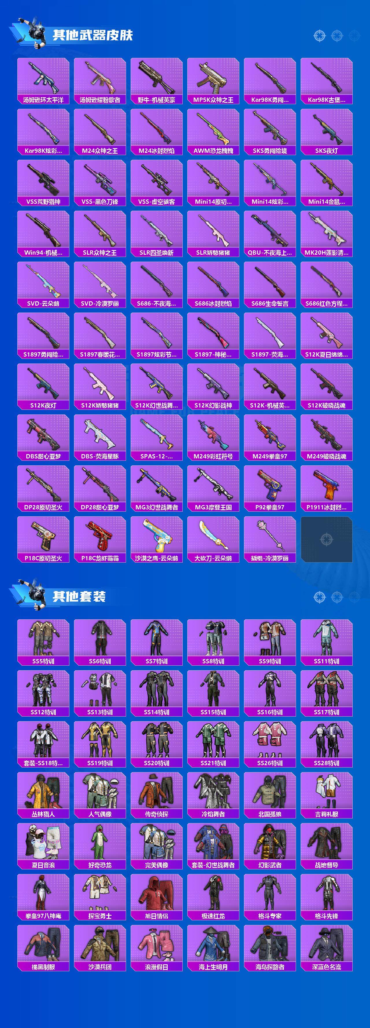 HPCMW3424816和平精英账号详情图3 HPCMW3424816和平精英账号详情图3