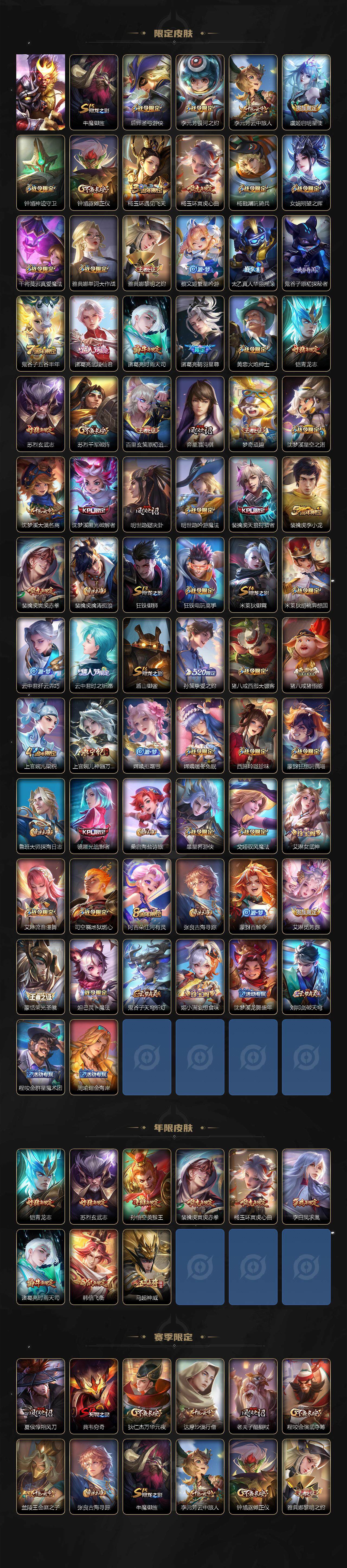 WZCMW3379697王者荣耀账号详情图3