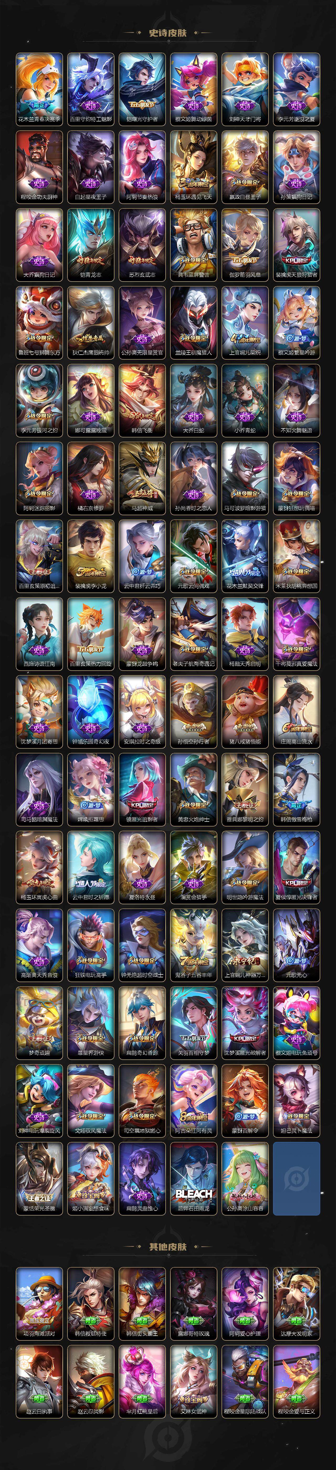 WZCMW3379697王者荣耀账号详情图5