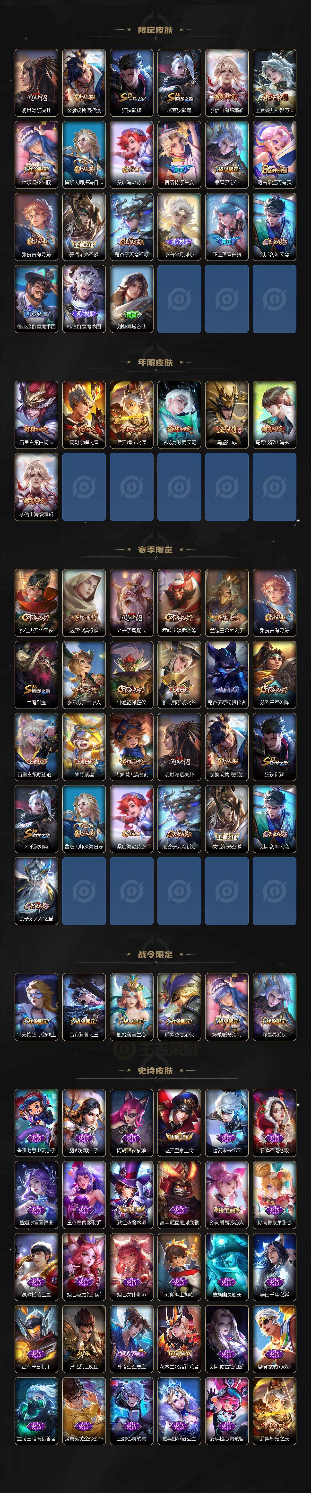 WZCMW3387536王者荣耀账号详情图3