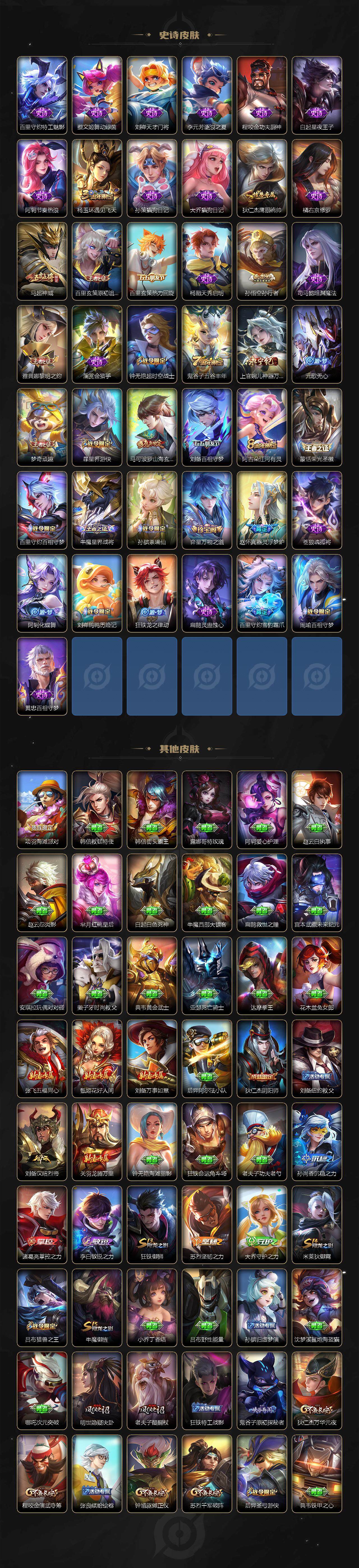 WZCMW3387536王者荣耀账号详情图4