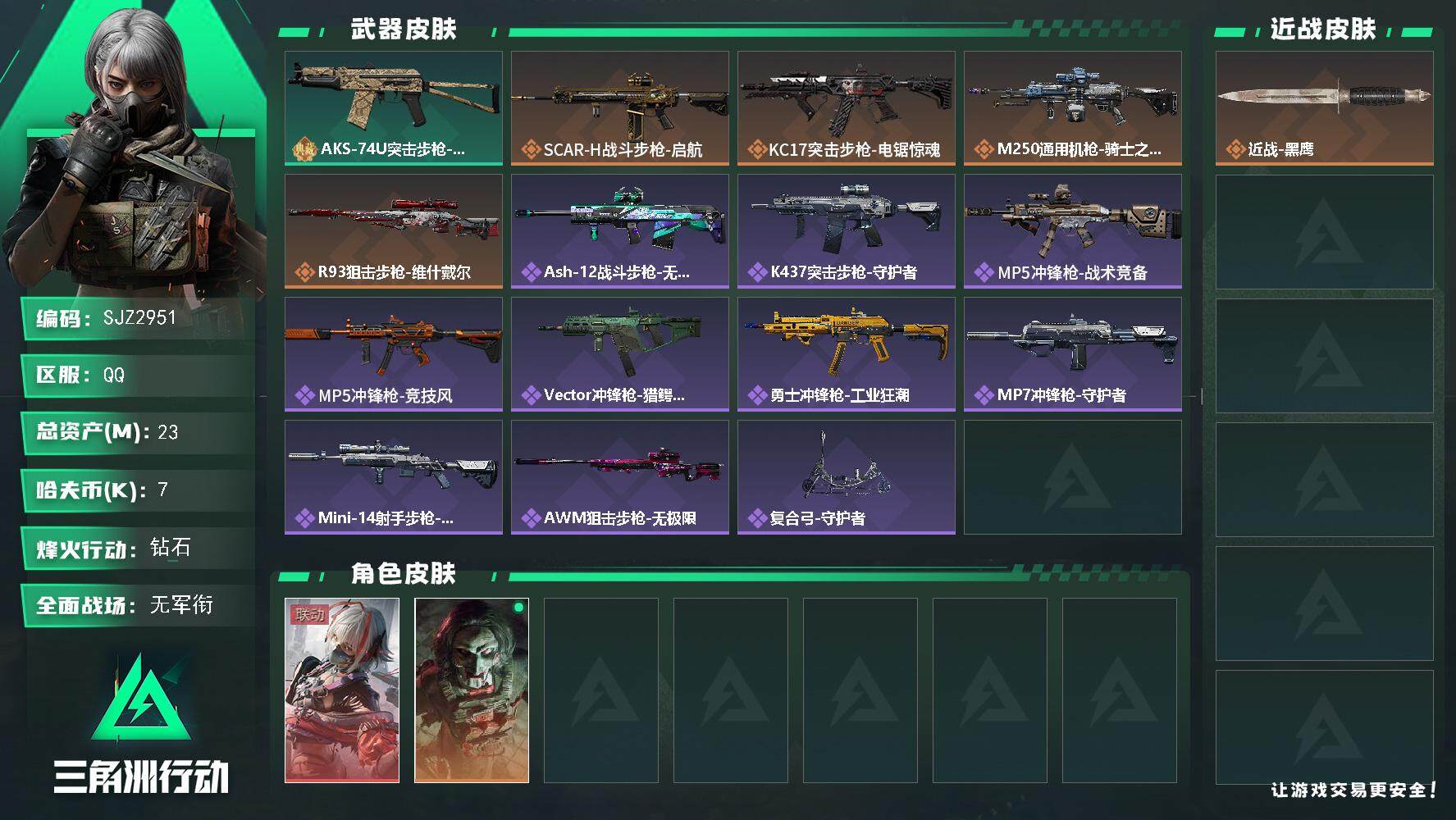 三角洲行动账号QQ【SJZ2951】总资产(M)：23M/哈夫币(K)：7K/哈夫币(K)：7K/传说枪皮数：4/全面