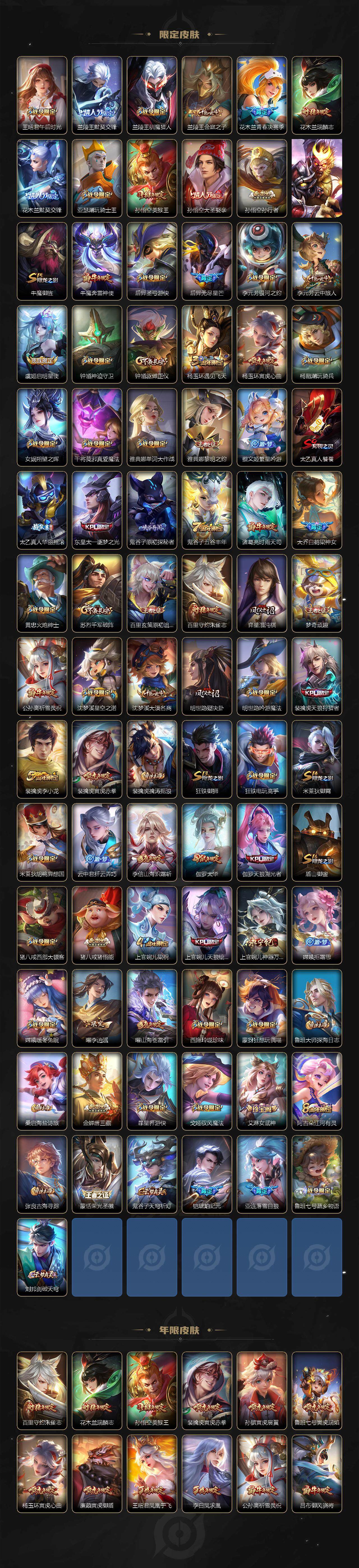 WZXS3447742王者荣耀账号详情图3 WZXS3447742王者荣耀账号详情图3