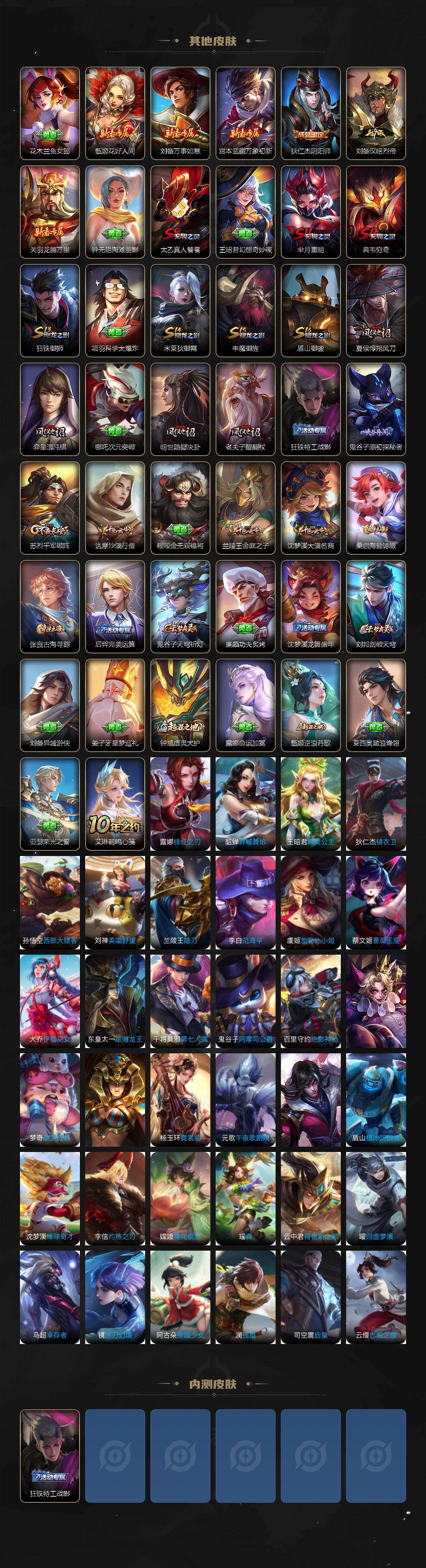 WZ0349490王者荣耀账号详情图3