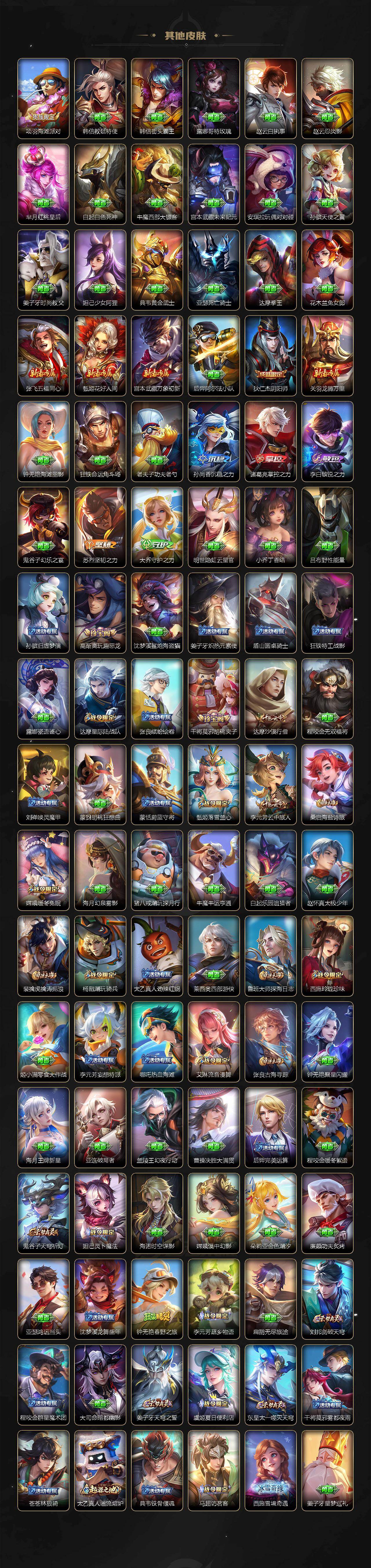 WZ0349495王者荣耀账号详情图4