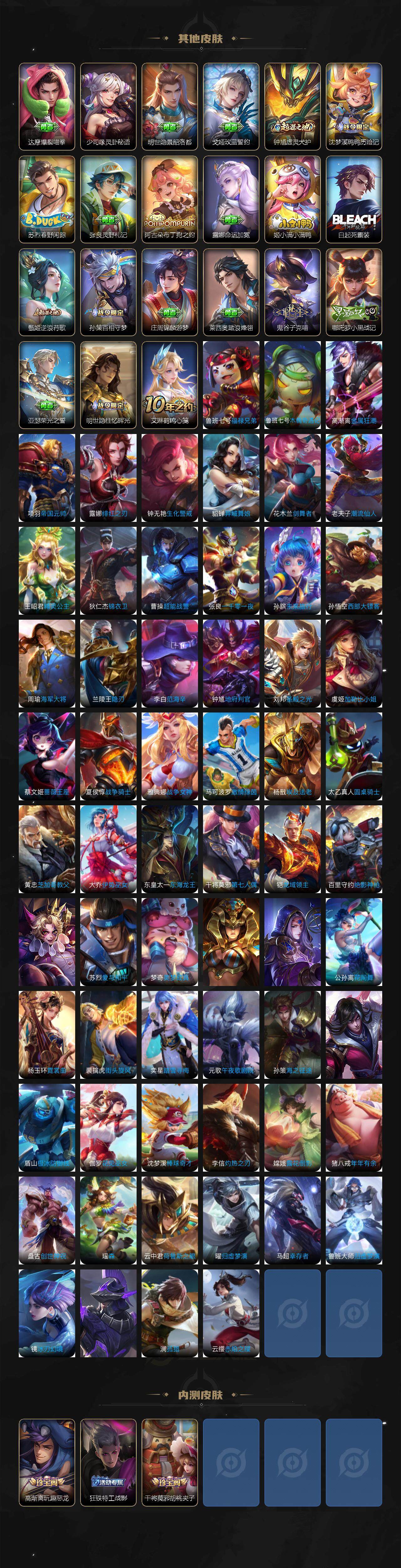 WZ0349495王者荣耀账号详情图5