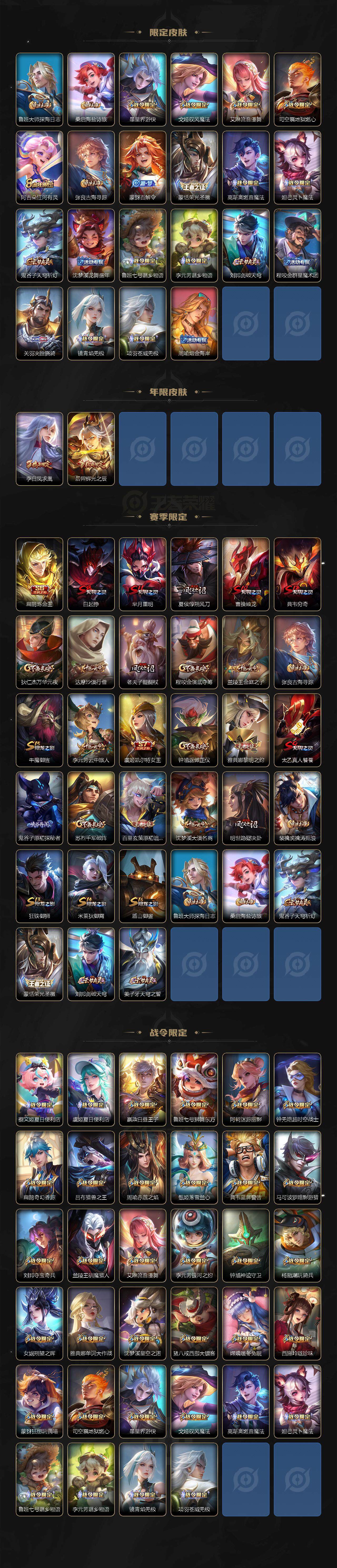 WZXS3381755王者荣耀账号详情图3 WZXS3381755王者荣耀账号详情图3