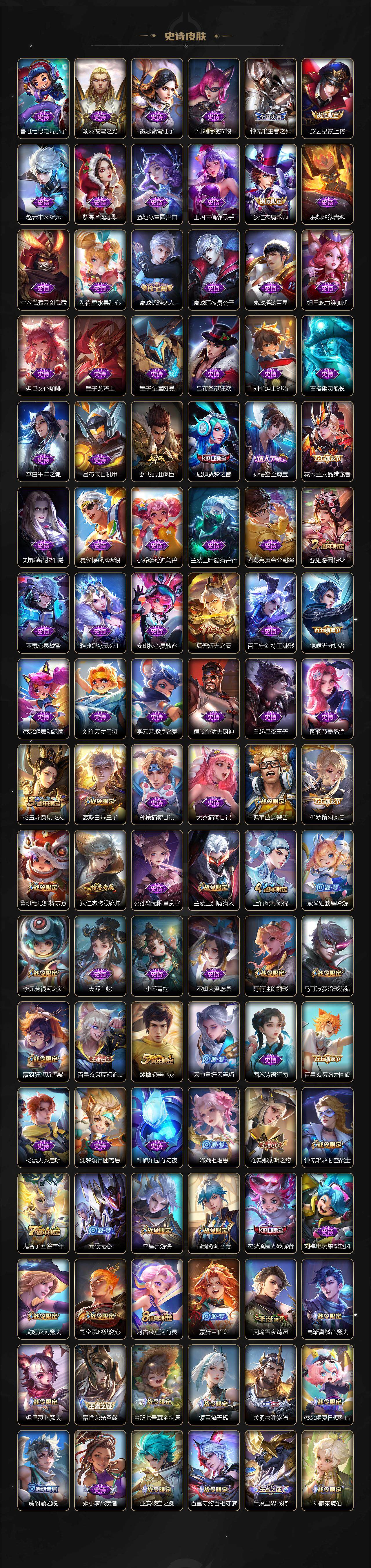 WZXS3381755王者荣耀账号详情图4 WZXS3381755王者荣耀账号详情图4