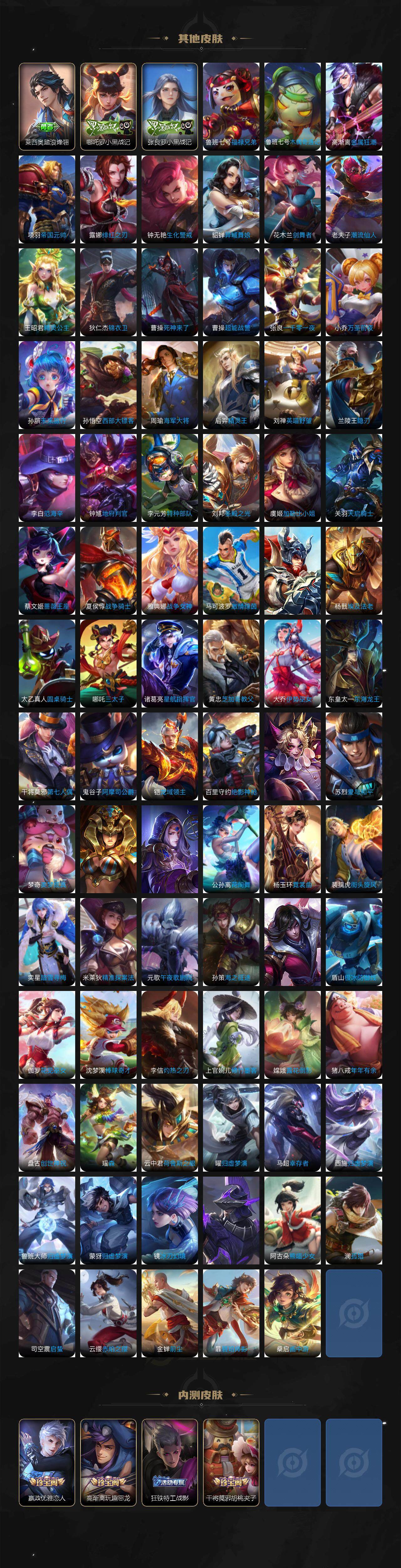 WZXS3381755王者荣耀账号详情图7 WZXS3381755王者荣耀账号详情图7