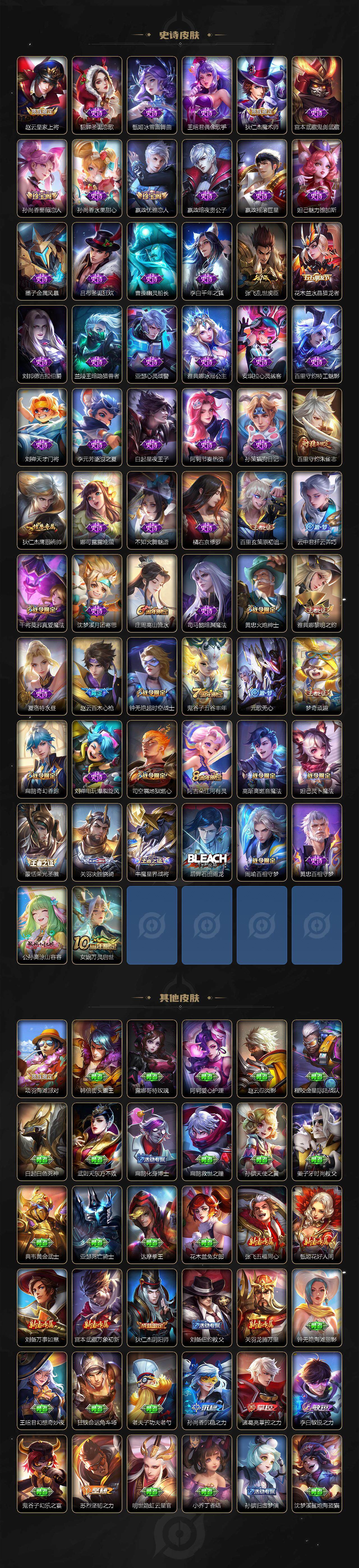 WZLX3381544王者荣耀账号详情图3