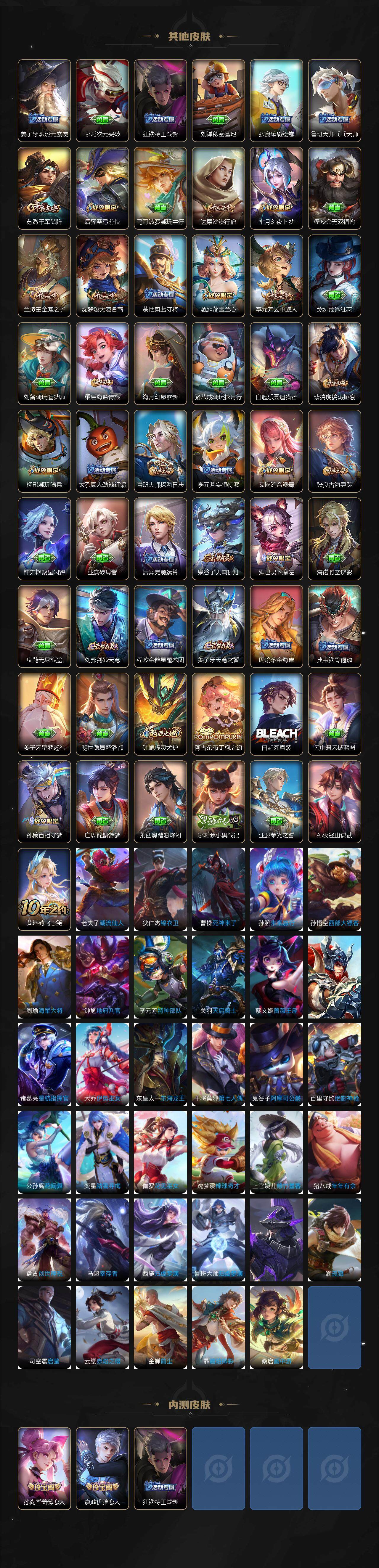 WZLX3381544王者荣耀账号详情图4