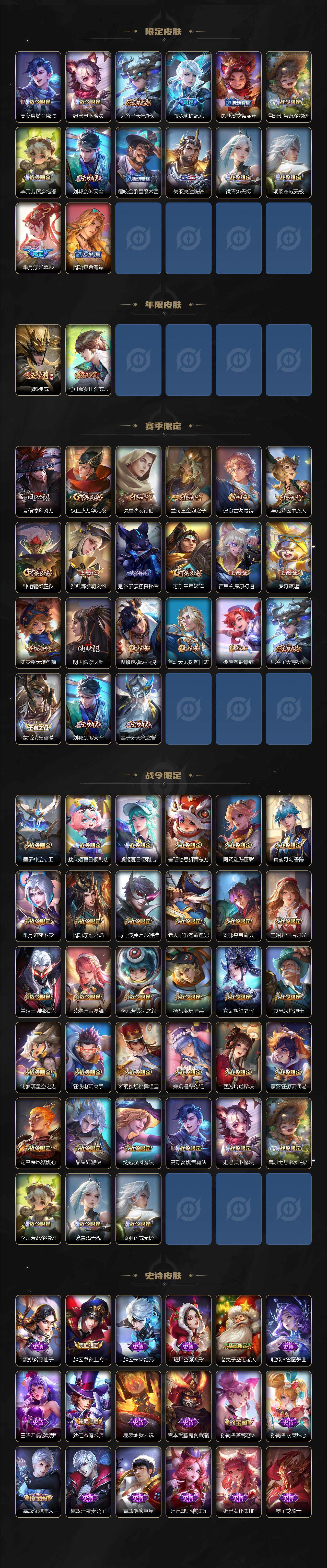 WZLE3383280王者荣耀账号详情图3