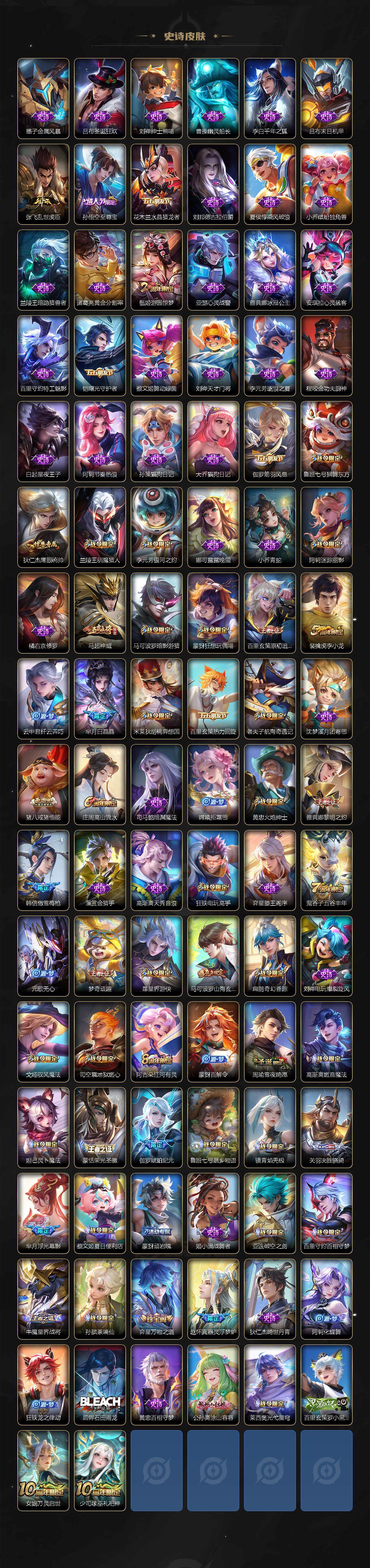 WZLE3383280王者荣耀账号详情图4