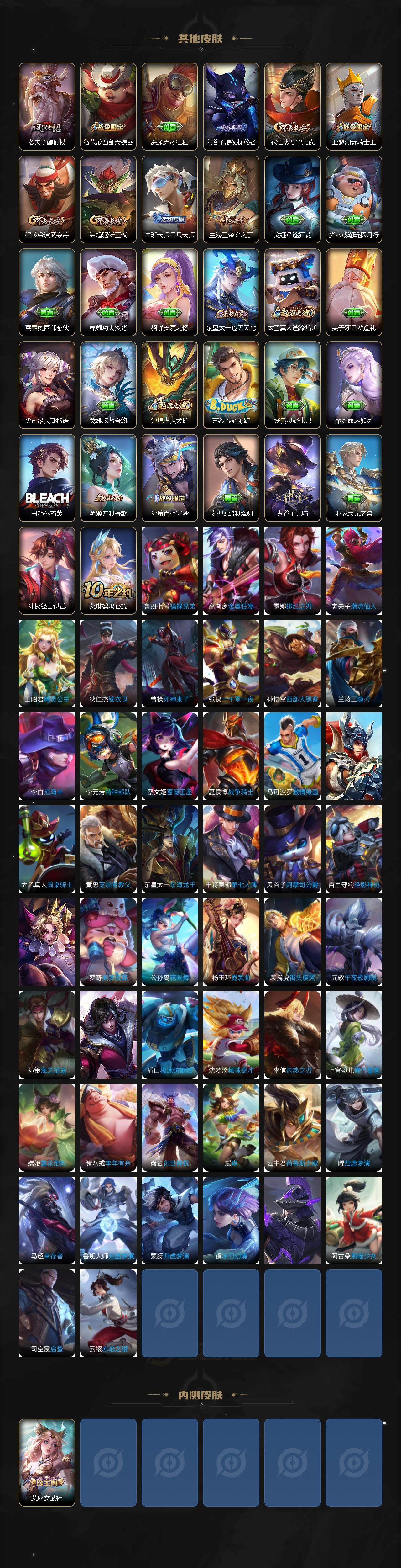 WZCMW3380924王者荣耀账号详情图4