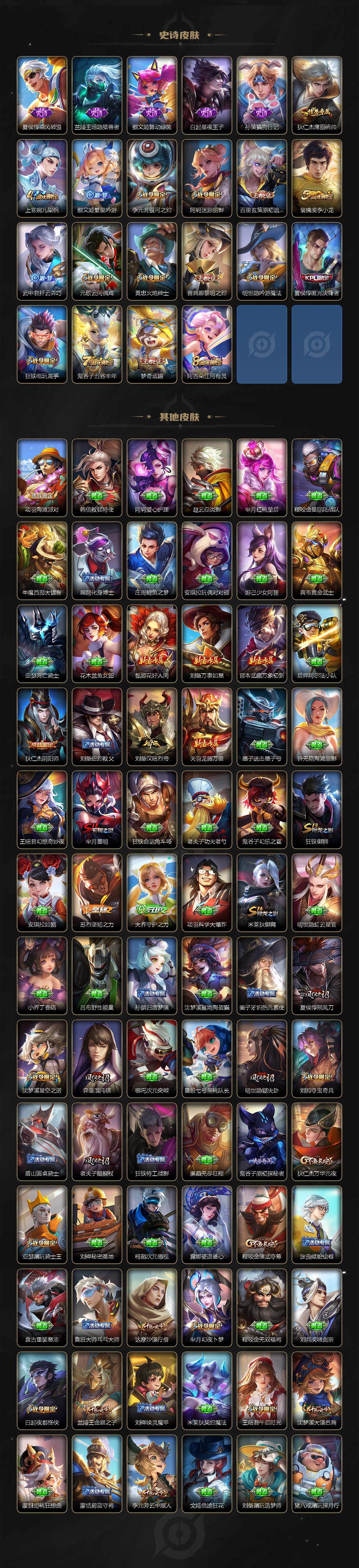 WZCMW3380943王者荣耀账号详情图3