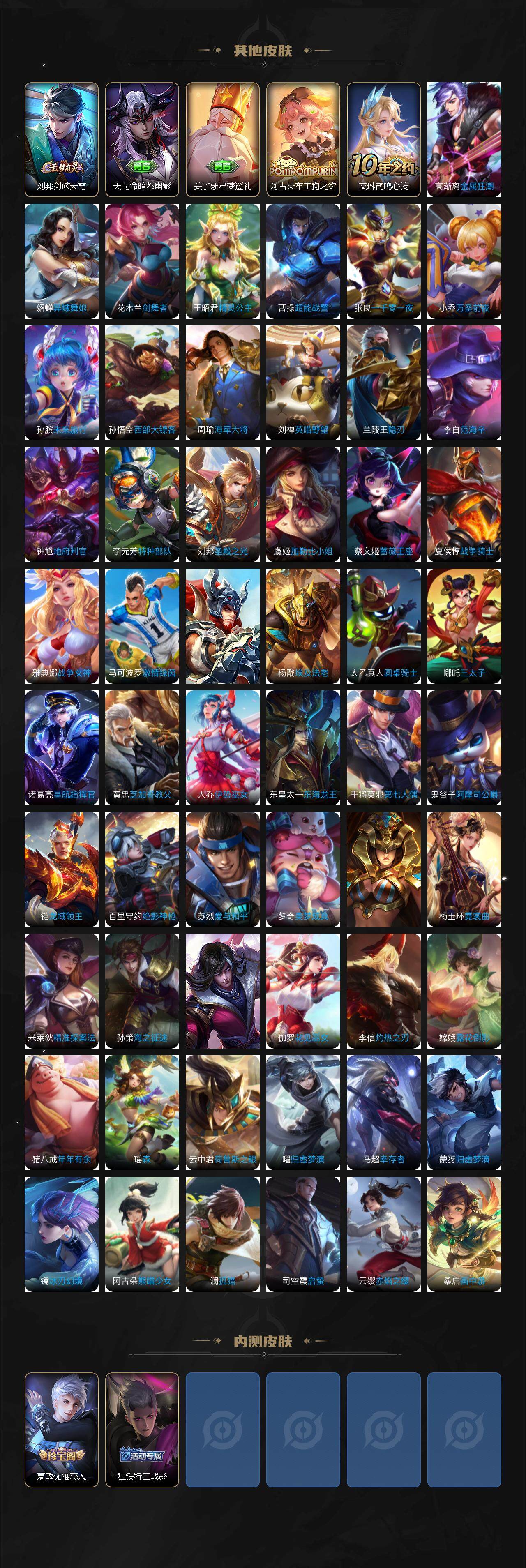 WZCMW3380943王者荣耀账号详情图4