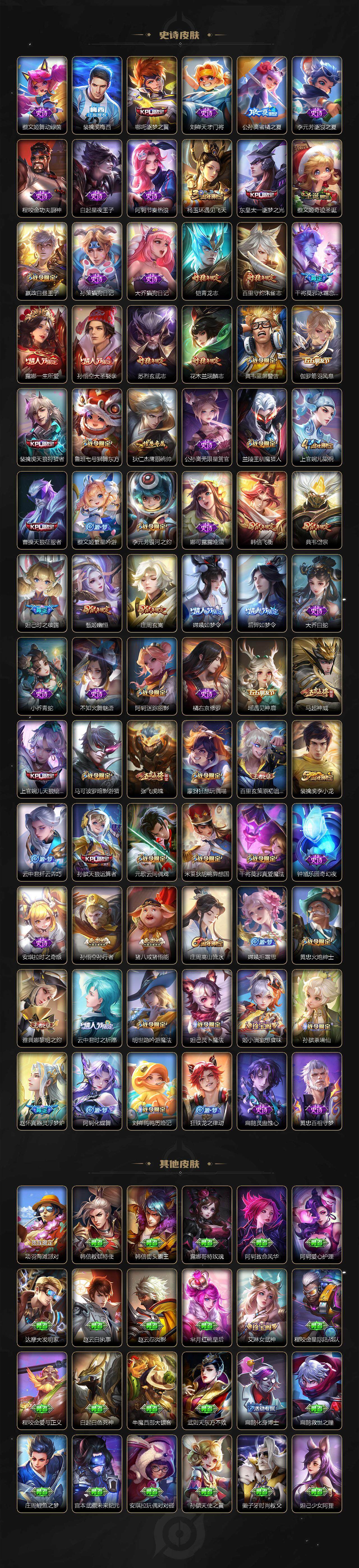 WZCMW3380953王者荣耀账号详情图5