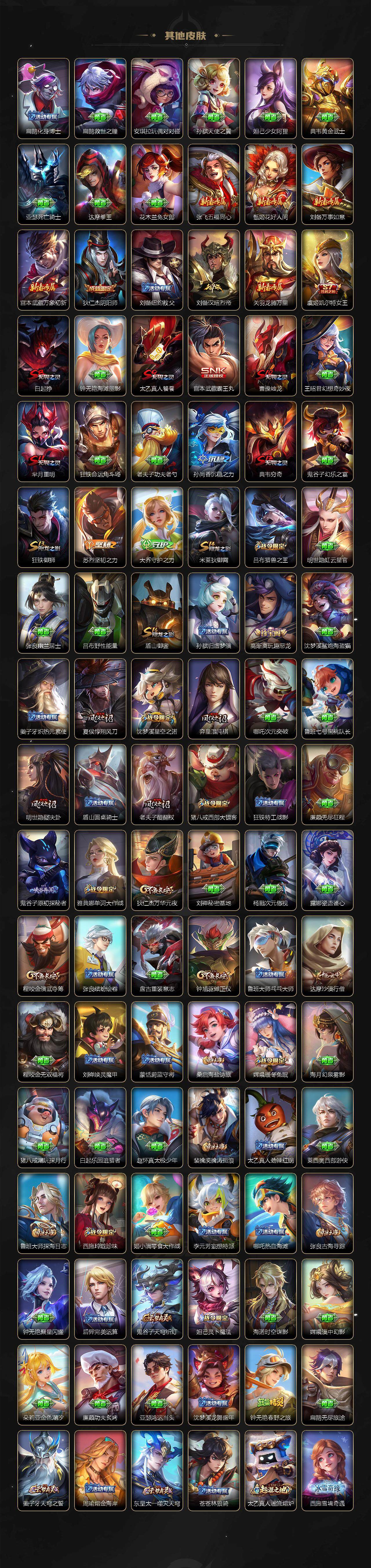 WZLX3384828王者荣耀账号详情图4