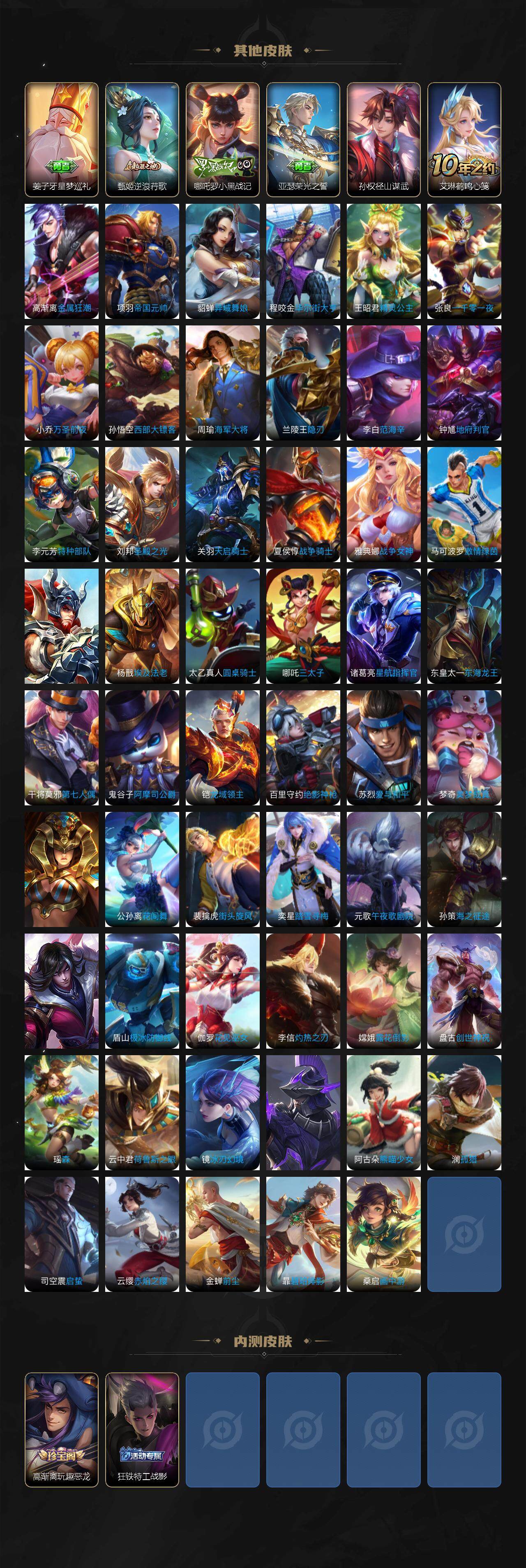 WZLX3384828王者荣耀账号详情图5