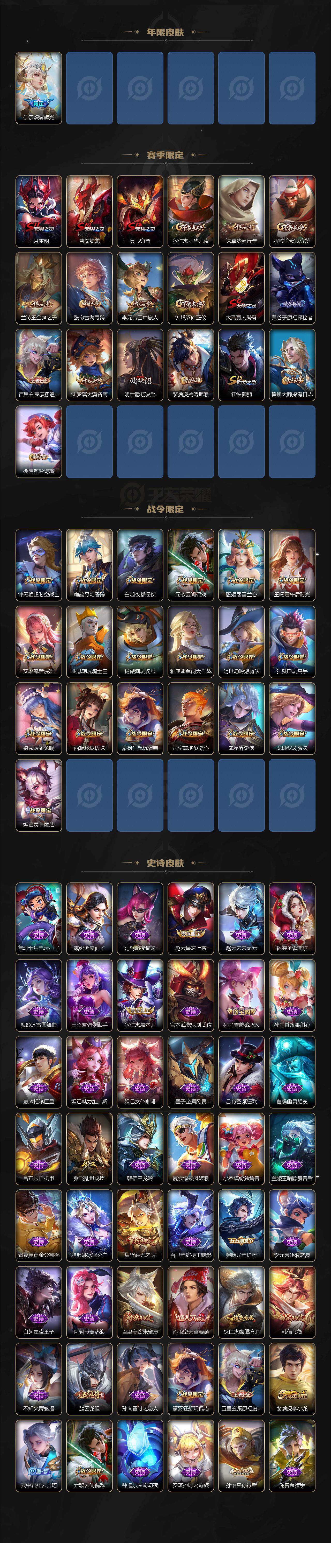 WZQM3381303王者荣耀账号详情图4