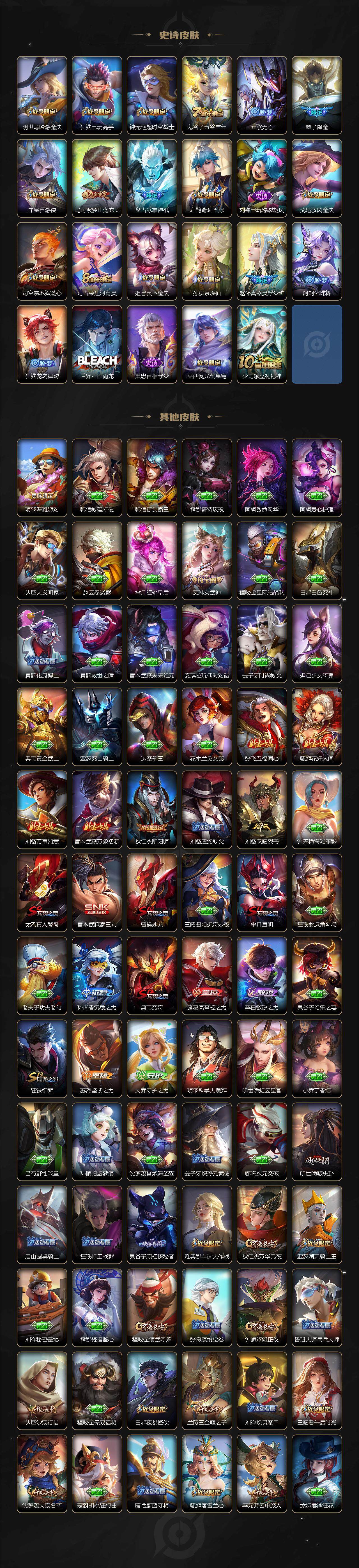 WZQM3381303王者荣耀账号详情图5