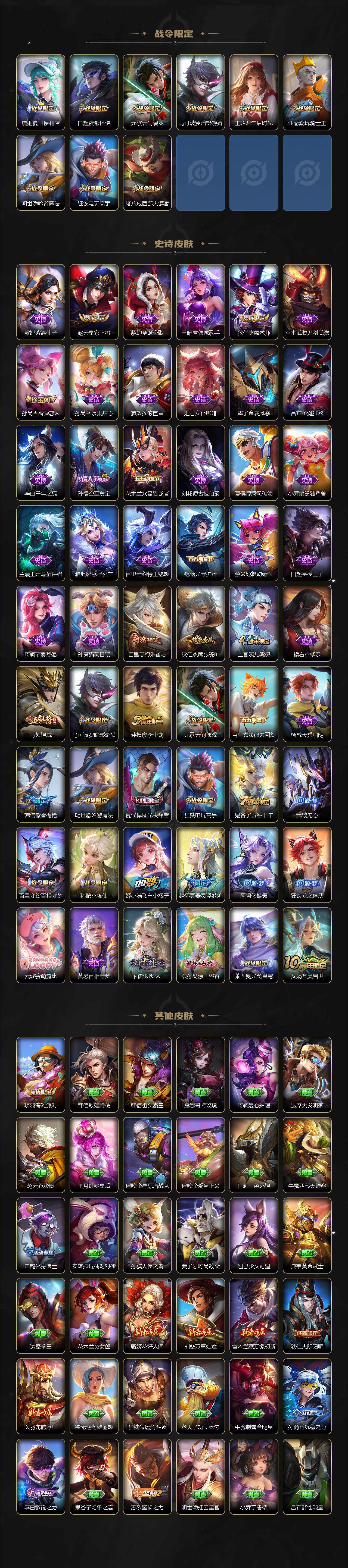 WZCMW3381058王者荣耀账号详情图3